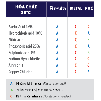 Kháng Lão Hóa