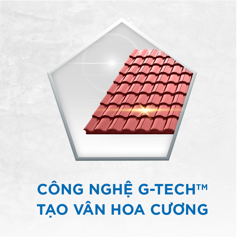 Công nghệ G-TECH™ vượt trôi của