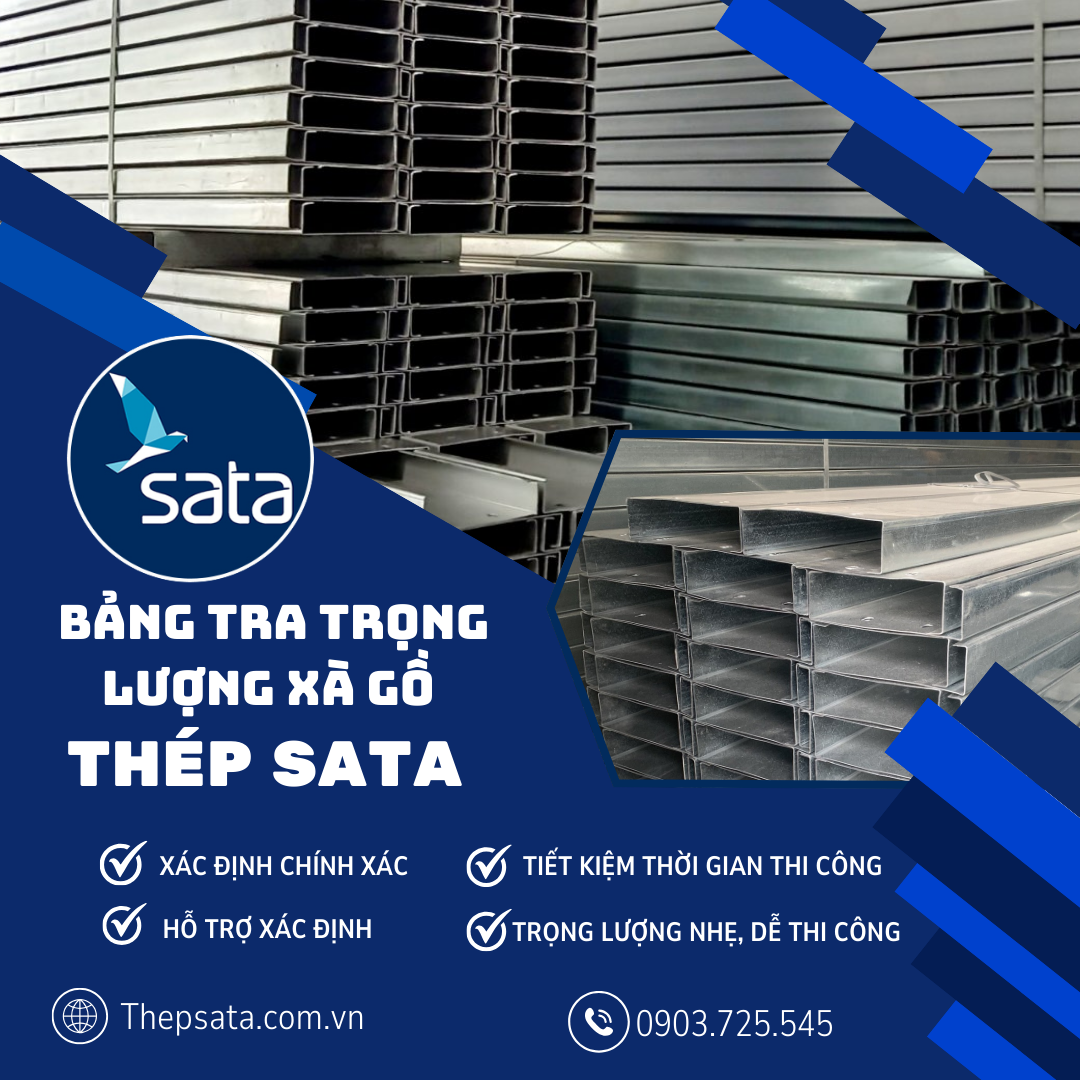 BẢNG TRA TRỌNG LƯỢNG XÀ GỒ THÉP BẢNG TRA TRỌNG LƯỢNG XÀ GỒ THÉP